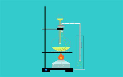 Inorganic Chemistry Training Lab | Chemistry