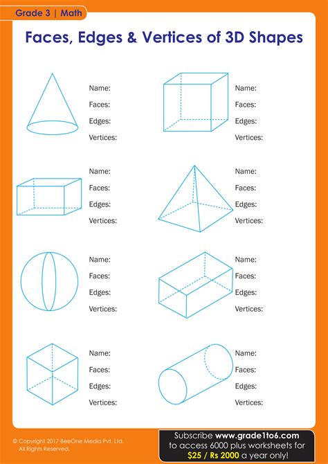 Faces, Edges and Vertices of 3D Shapes Worksheet - Worksheets Library