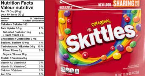 Unlock 100% Secrets: Skittles Nutrition Facts Exposed!