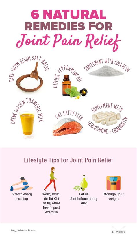 6 Natural Remedies for Joint Pain Relief | PaleoHacks Blog Vitamins For ...