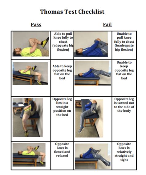 How to Screen Hip Mobility – Squat University