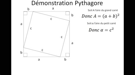 Démonstration du théorème de Pythagore - YouTube