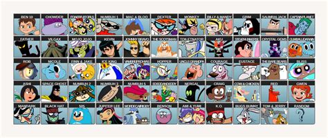 Cartoon Network: Punch Time Explosion 2 Roster by BraydenTheWatcher on ...