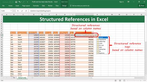 Turn off Excel Table Formulas / Structured references - KING OF EXCEL