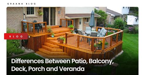 Differences Between Patio, Balcony, Deck, Porch and Veranda | Graana.com