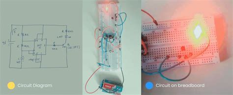 Basic electronics for beginners (Step by step guide 2024)