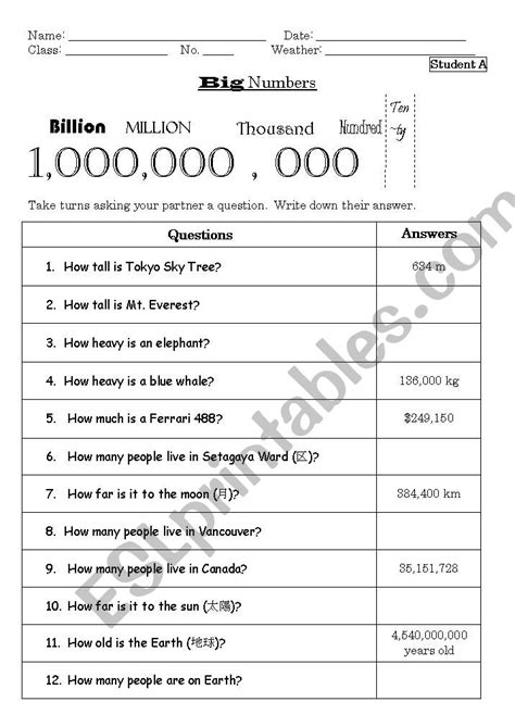 Big Numbers - ESL worksheet by ClanPsi