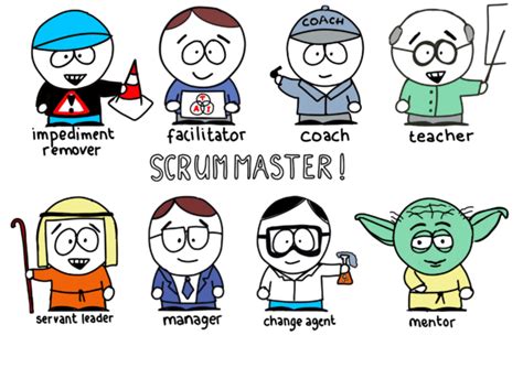 Scrum Master Tools and Techniques - Agile - Tech Agilist