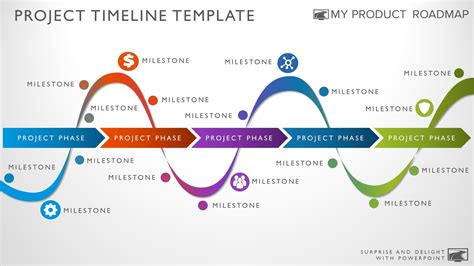 5 Phase Visual Timeline | Project Timeline Templates &VerticalSeparator ...