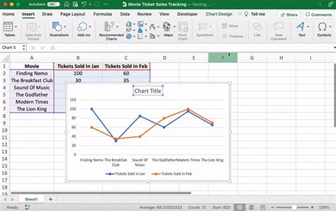 How to Make a Graph in Excel (2024 Tutorial)