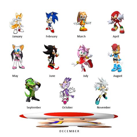 Your Birth Month, Your Sonic Character "Friend" | Fandom