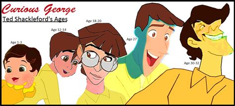 Image - Curious George -Ted Shackleford's Ages.png | Curious George ...