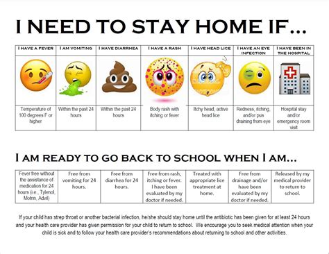 I Need to Stay Home If..... - Brady Independent School District