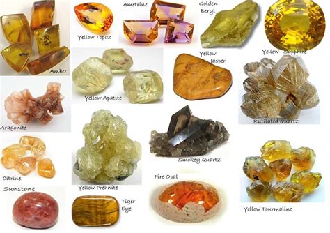 Solar Plexus Chakra gemstones are mostly yellow, including: Amber ...