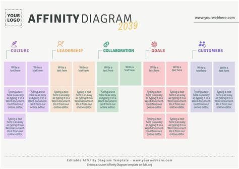 Free Affinity Diagram Templates