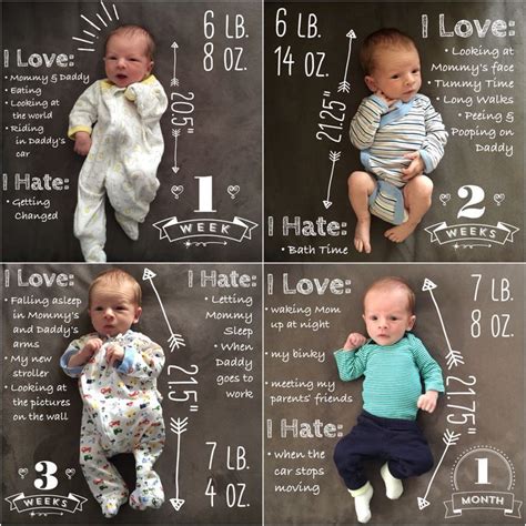 Month 1 4-up | Baby milestones pictures, Monthly baby pictures, Monthly ...