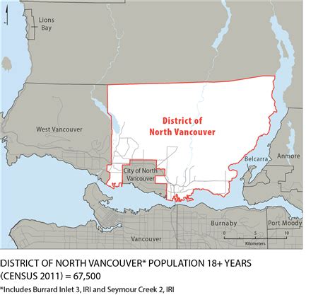 District of North Vancouver – My Health My Community