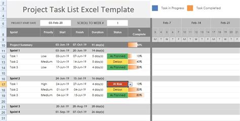 Download Project Task List Template Excel - Excelonist