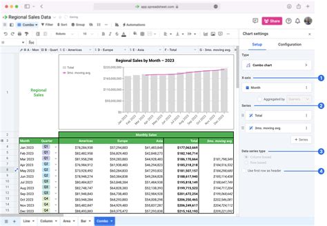 Chart Types: Combo Charts – Spreadsheet.com Support