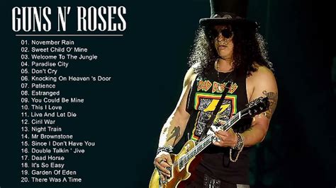 Gun N' Rose Greatest Hits Full Album | Best Songs Of Gun N' Rose - YouTube