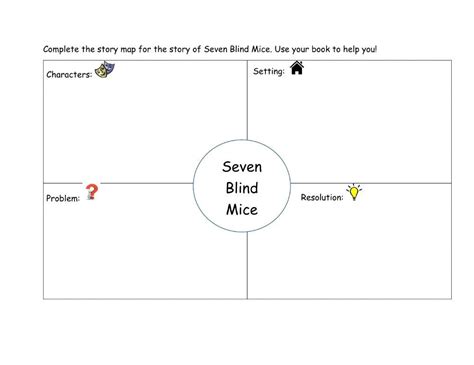 Seven Blind Mice Story Map worksheet