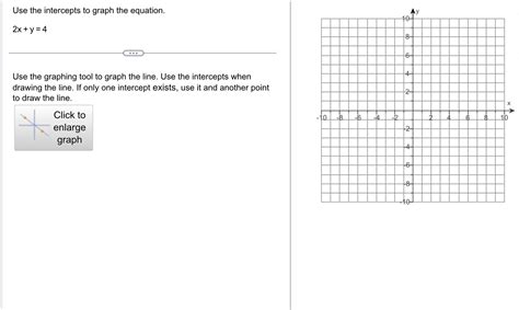 Solved Use the intercepts to graph the equation. 2x+y=4 Use | Chegg.com