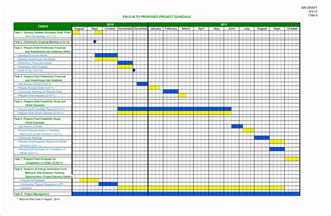 10 Simple Project Plan Template Excel - Excel Templates