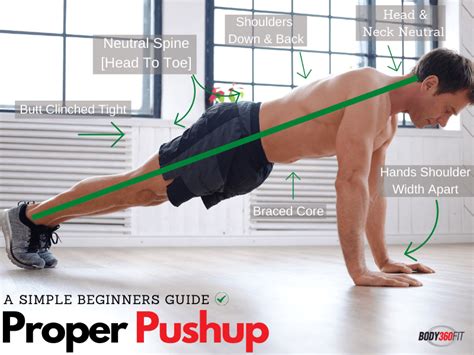 How to Do Pushups for Beginners: Mastering the Basics