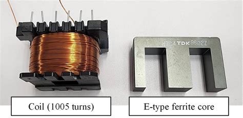 Coil and E-type ferrite core for the electromagnet. A ferrite core was ...