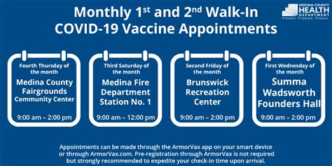 On-Going COVID-19 Vaccine Clinic Dates | Medina County Health Department