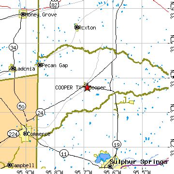 Cooper, Texas (TX) ~ population data, races, housing & economy