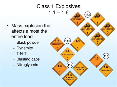 PPT - Site Characterization and Analysis PowerPoint Presentation, free ...