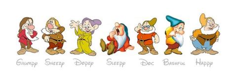 All 7 Dwarfs from Disney's Snow White animated movie | Seven dwarfs ...