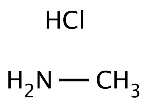 Methylamine hydrochloride – Quarko