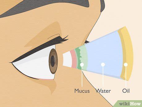 How To Get Rid Of Eye Strain - Artistrestaurant2