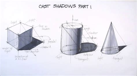 basic sketching techniques cast shadows 1 - YouTube