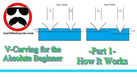 Vectric vcarve desktop tutorials - bettawee