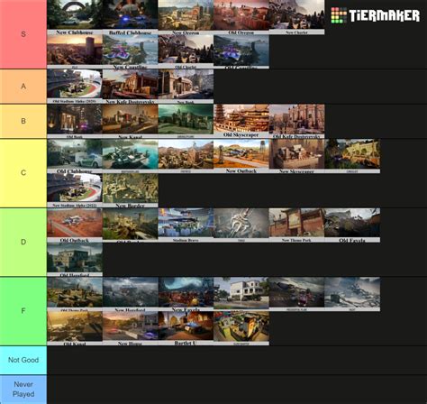 R6 Maps Y7S4 (including all reworks) Tier List (Community Rankings ...