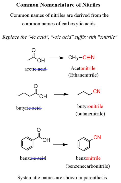 Carboxylic Acid Iupac Name - Jazlene-has-Ruiz