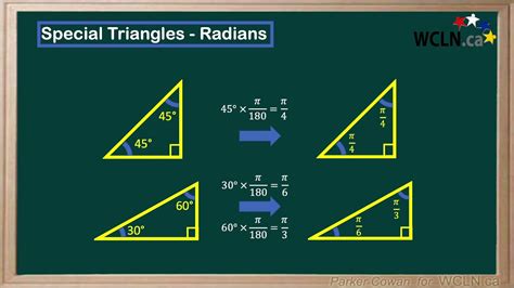 WCLN - Math - Special Triangles in Radians - YouTube