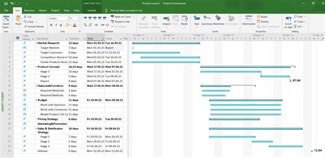 Gantt chart for project management template - lityrevolution