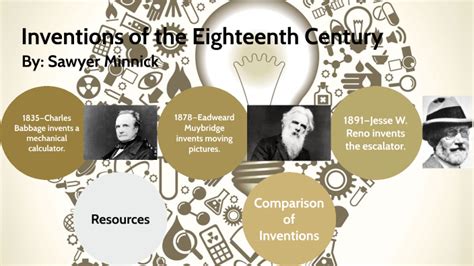 Inventions of the 18th century by Sawyer Minnick on Prezi