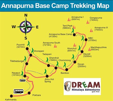 Annapurna Base Camp Trek