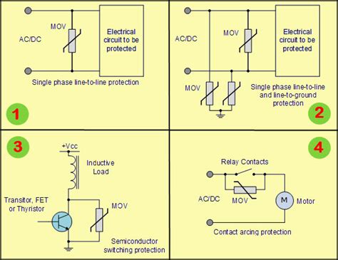 Varistor or Voltage Dependent Resistor Tutorial