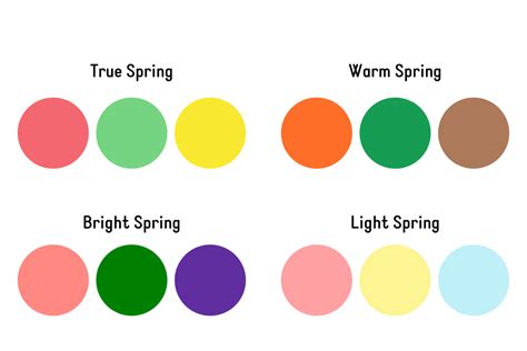 Build a Stunning Spring Color Palette to Elevate Your Creative Projects ...