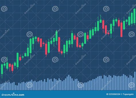 Candle Stick Chart Market Uptrend Vector Illustration | CartoonDealer ...