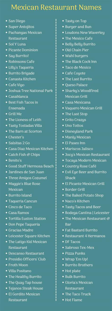 Funny Mexican Restaurant Names