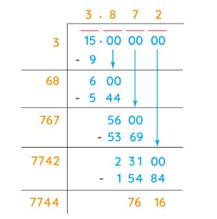 Square Root 1 to 30