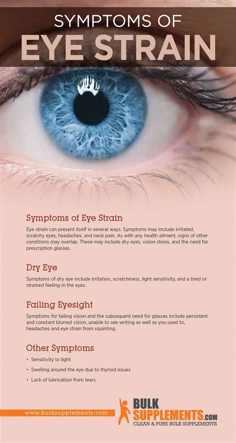 Eye Strain: Symptoms, Causes & Treatment