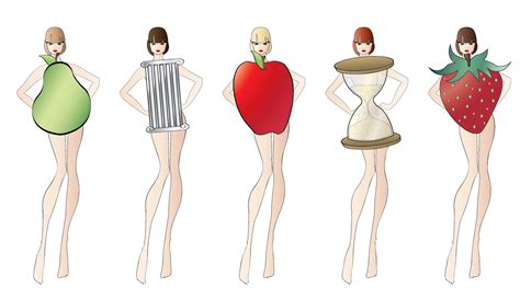 Fashion Portfolio: ¿Qué forma tiene mi cuerpo?